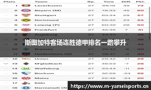 斯图加特客场连胜德甲排名一路攀升
