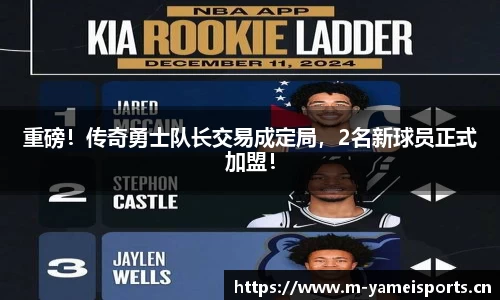 重磅！传奇勇士队长交易成定局，2名新球员正式加盟！