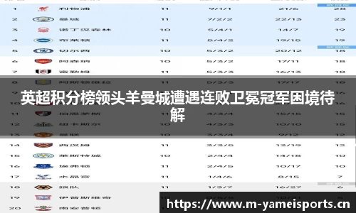 英超积分榜领头羊曼城遭遇连败卫冕冠军困境待解