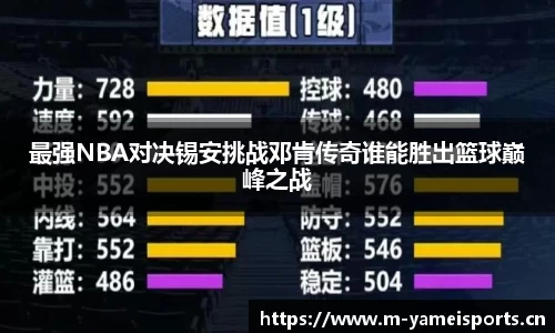 最强NBA对决锡安挑战邓肯传奇谁能胜出篮球巅峰之战